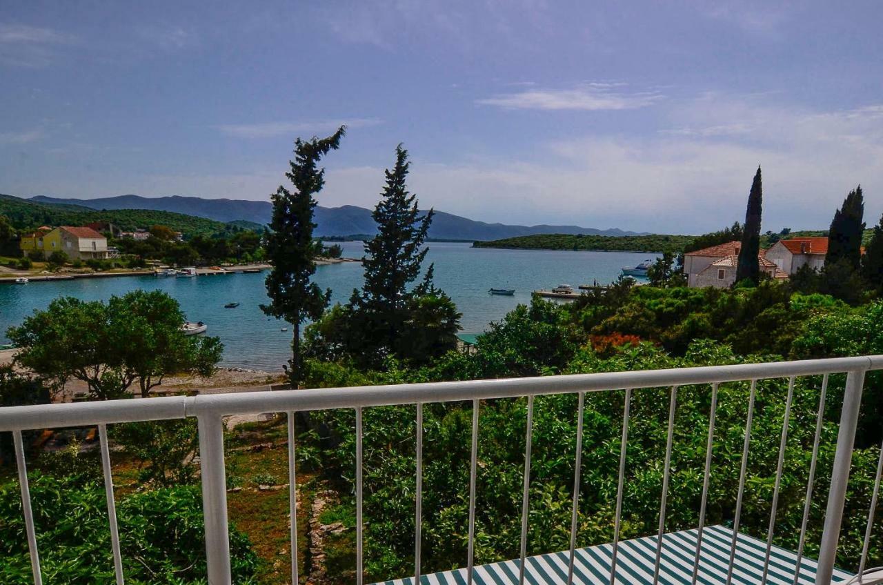 Holiday Home Lovište Eksteriør bilde